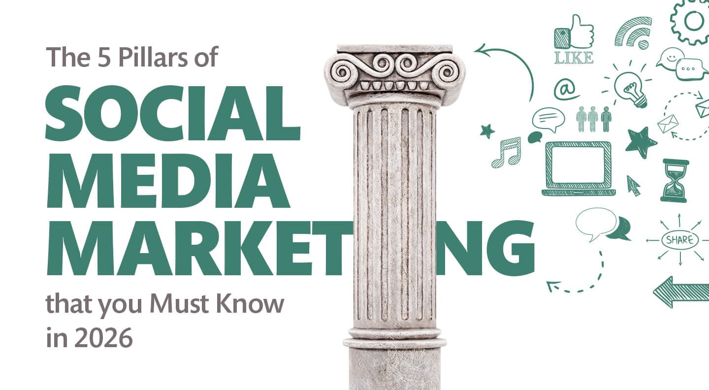 The Five Pillars of Social Media Marketing You Must Know in 2026