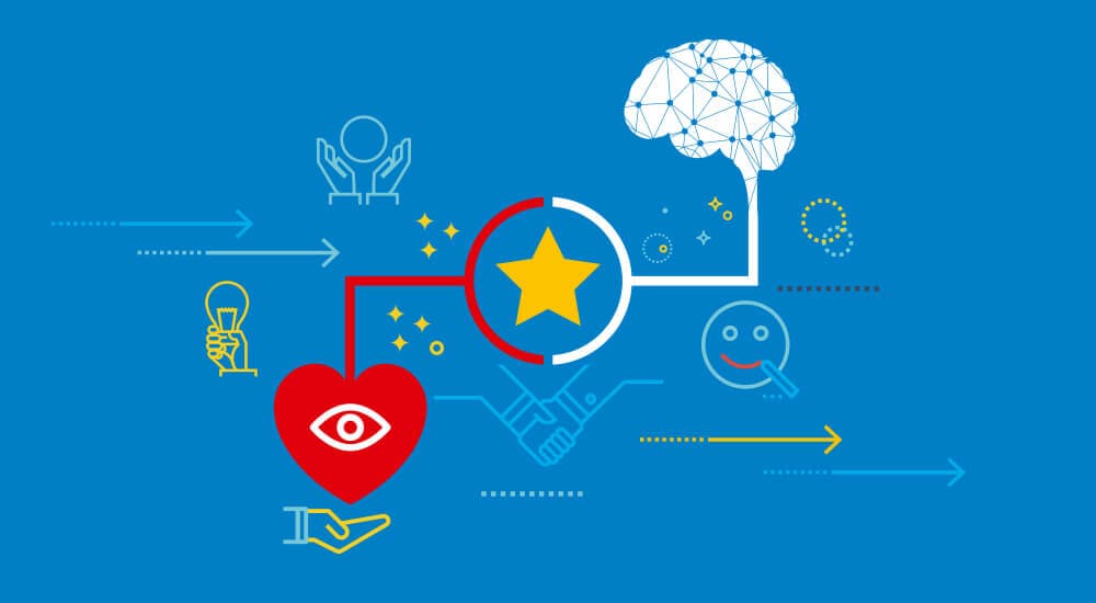 Emotional Marketing — The scientific way to sway buyers through advertisement